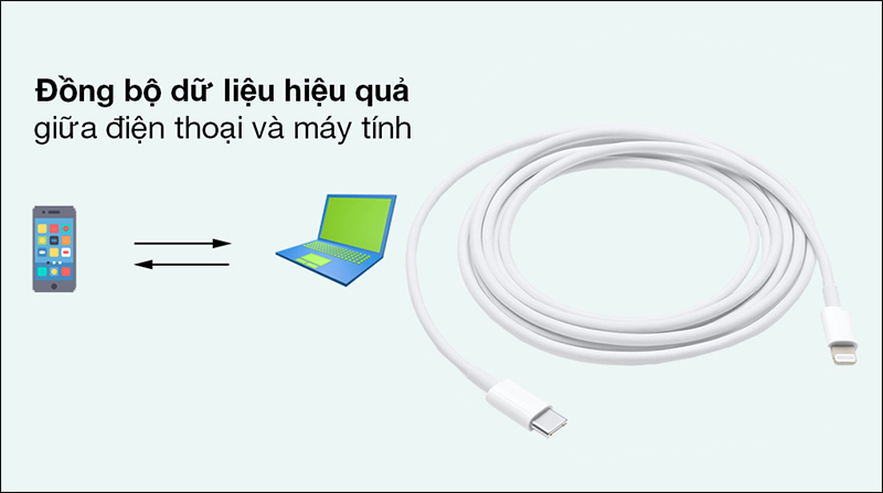 Cáp chuyển đổi Apple đồng bộ dữ liệu hiệu quả